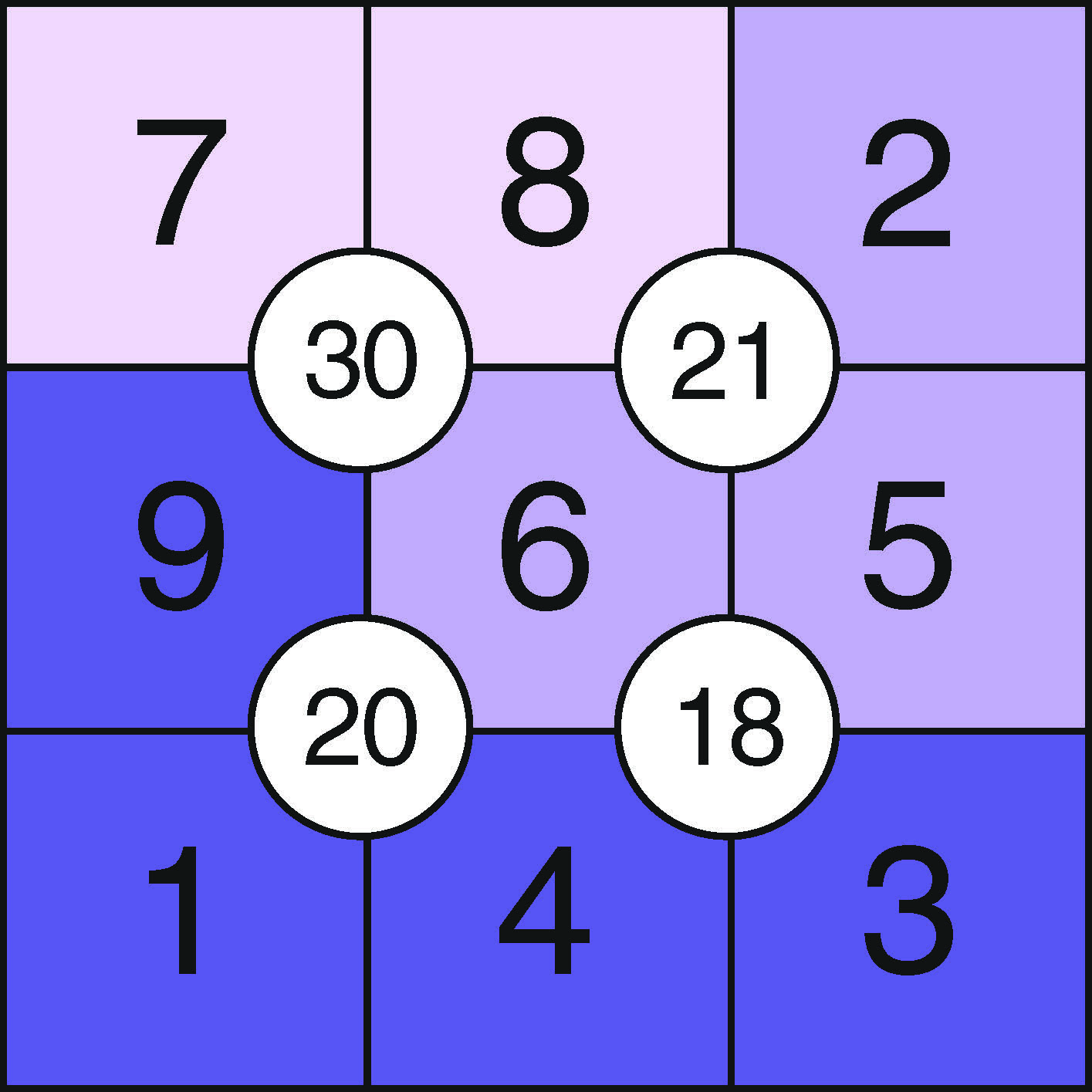 Sakuro solved example puzzle