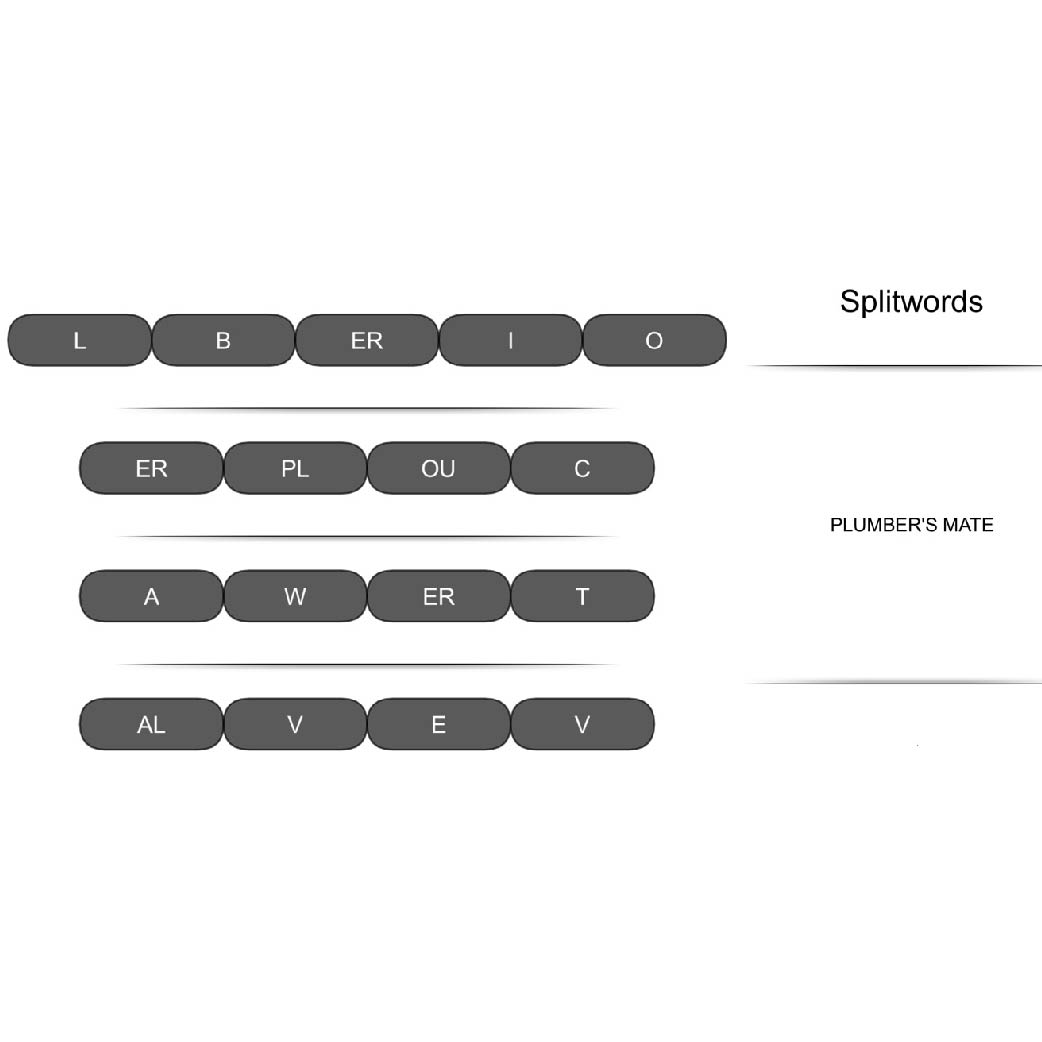An example of a Splitwords puzzle