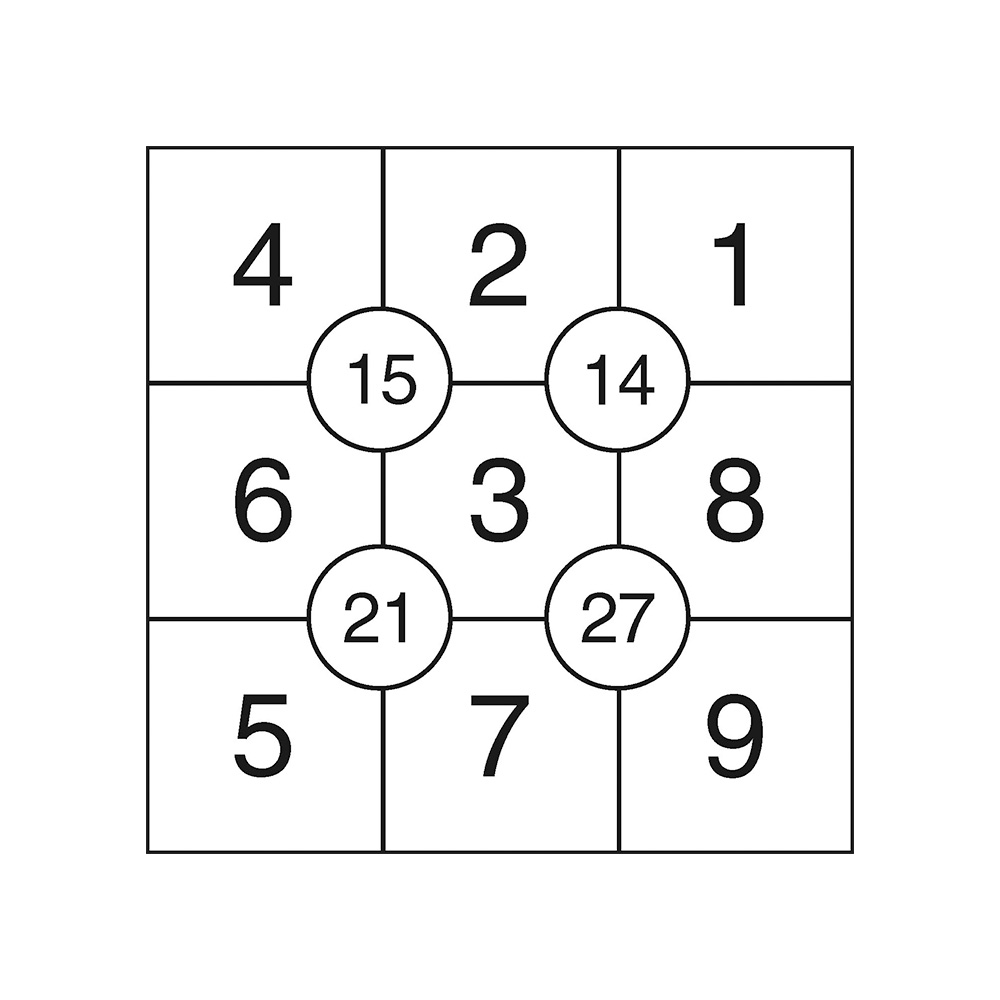 Sekuta Solution
